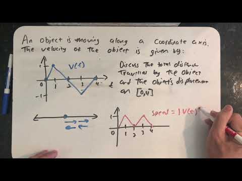 Distance v. Displacement