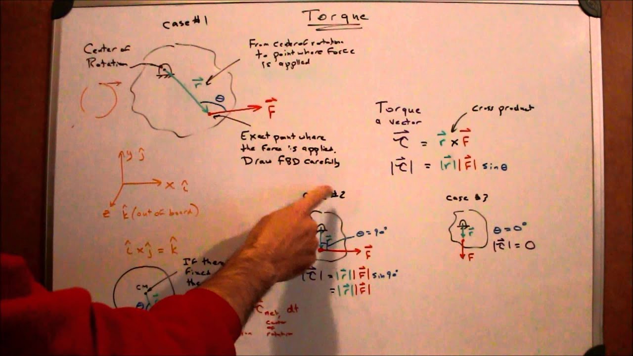 Torque - YouTube
