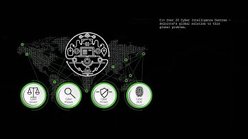Cyber Intelligence Centre - Fusion framework