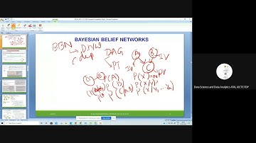 Day 5 Session 1 AICTE ATAL FDP on  Data Science and Data Analytics with Hands on Experience