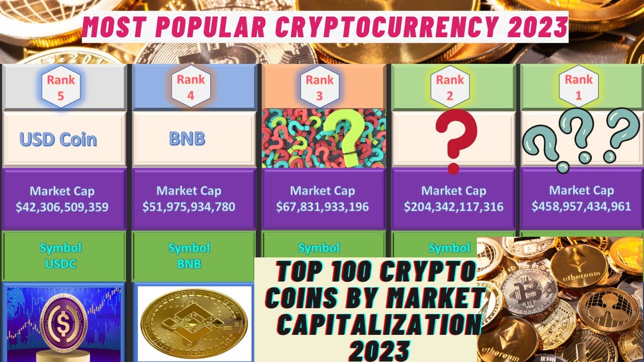 Amazing Top 20 Crypto Coins By Market Cap Photo Concept Amazing Top 20 Crypto Coins By Market Cap Photo Concept