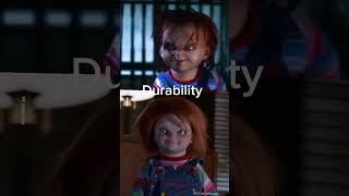 Curse Of Chucky Vs Cult Of Chucky