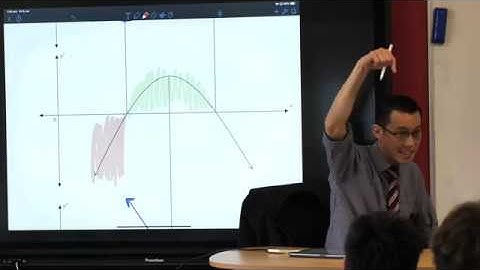 Determining Derivatives from Graphs (3 of 3: Reversing the process)