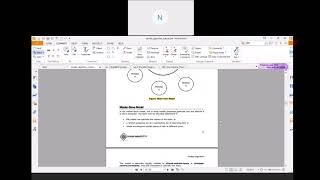 Data Parallel Model, TaskGraph Model & WorkPool Model