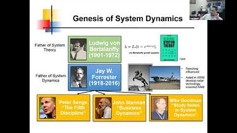 A Brief Introduction to System Dynamics Modeling