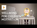 Understanding Motivation