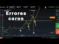 Nadie habla de estos errores sobre soportes y resistencias en iqoption en mi sesion de trading