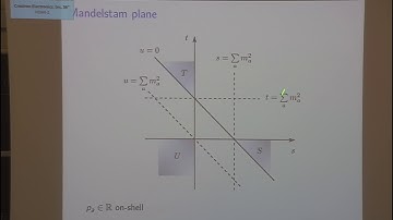 Harold Erbin: Crossing symmetry in superstring theory