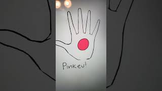 I Was Lazy, So I Just Used The Preset Ibis Stuff. But Yeah