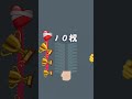 Why am I not strong im so weak look I don’t reach the bottom I hit and to much
