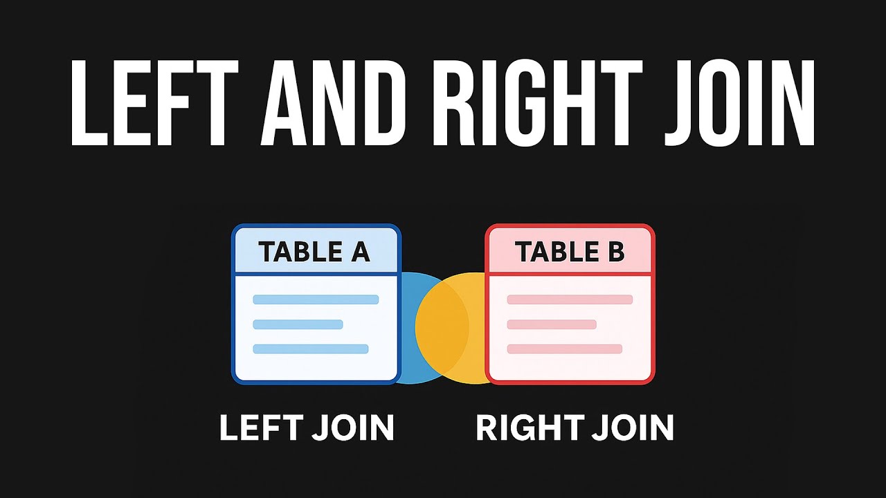 How To Use Left & Right Join In SQL - YouTube