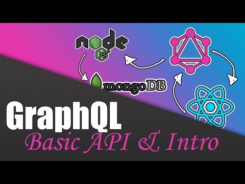 Video: Mikä on GraphQL JS?
