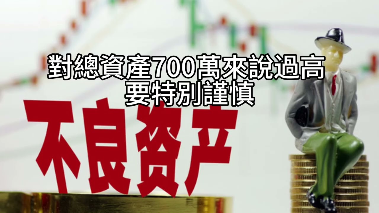 短篇【資產配置簡化，是成熟投資者的修行：從期貨到指數基金的轉身】2025年10月30日