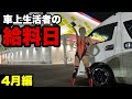 車上生活するギャンブル中毒者の給料日。コスプレして勝負に挑むが結果はいかに?!