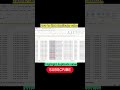 Excel Trick: Remove Duplicates in Just One Click | Munim Masterclass #munim #munimmasterclass #excel
