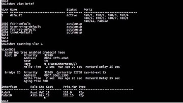 CCNA 90-Second Boot Camp:  Root Bridges