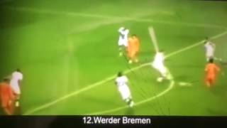 Lionel Messi 500 Goals