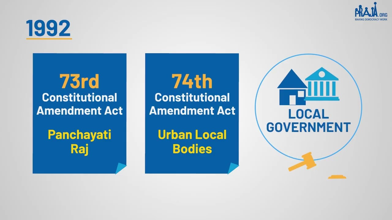 Understanding the 74th Constitutional Amendment Act