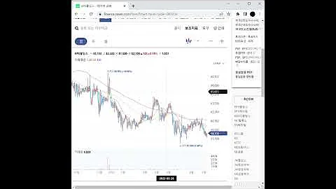 지주사 관련주 KPX홀딩스 주가 전망 및 차트 분석