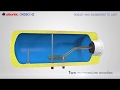 Ondeo HZ - Atlantic's new horizontal water heater