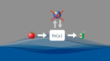 함수형 프로그래밍은 이 2가지 개념으로 시작하세요 | 마인드셋 | JavaScript Functional Programming