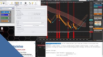 BlackBird - Setting up the ATRTrailingStop System w/ Market Entry & Stoploss Trailing