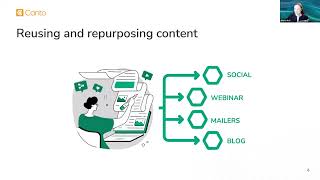 The Nonprofit Marketer's Guide To Reusing and Repurposing Content