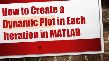 How to Create a Dynamic Plot in Each Iteration in MATLAB