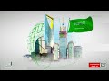 تقرير عن تكنولوجيا المعلومات والحلول المستدامة لبرنامج المسائية على قناة السودان 24 الان تقرير عن تكنولوجيا المعلومات والحلول المستدامة لبرنامج المسائية على قناة السودان 24 الان