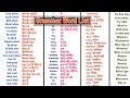 Word Meaning English to Hindi Daily Use Word | English word list with meaning in Hindi