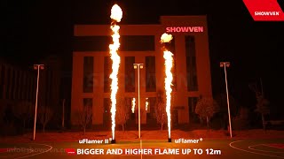 New Product - uFlamer II, 12m liquid flamer with flame monitoring