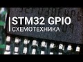 GPIO STM32 Схемотехника портов ввода-вывода