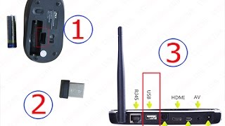 Hướng dẫn sử dụng chuột không dây cho Android TV Box từ A đến Z