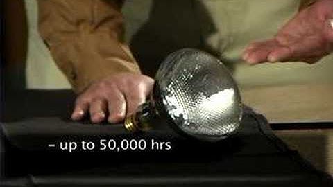 Energy Saving Light Bulbs