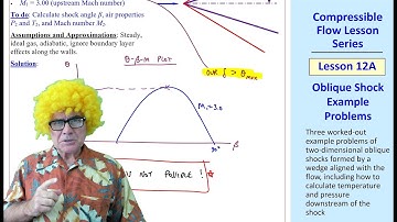 Compressible Flow Lesson 12A: Oblique Shock Example Problems