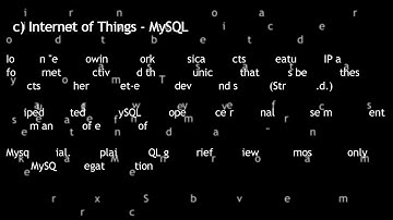 STID 3014 DATABASE SYSTEM AND INFORMATION RETRIEVAL ASSIGNMENT 1