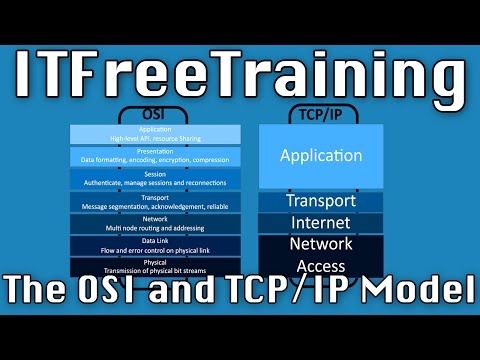 The OSI and TCP IP Model