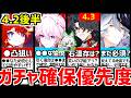 【崩壊スターレイル】●●を引くのはちょっと待て！4.2後半ガチャは引くべき？ガチャ確保優先度を解説！【崩スタ/スタレ/銀狼Lv999/緋英(ヒエイ)/サンデー】
