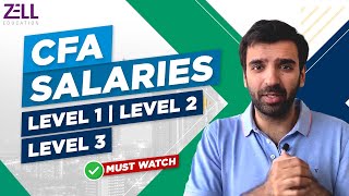 CFA: Salaries After Level 1, Level 2  & Level 3 @ZellEducation