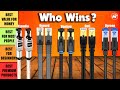 BEST CAT8 Ethernet Cable | Don’t Buy One Before Watching This!