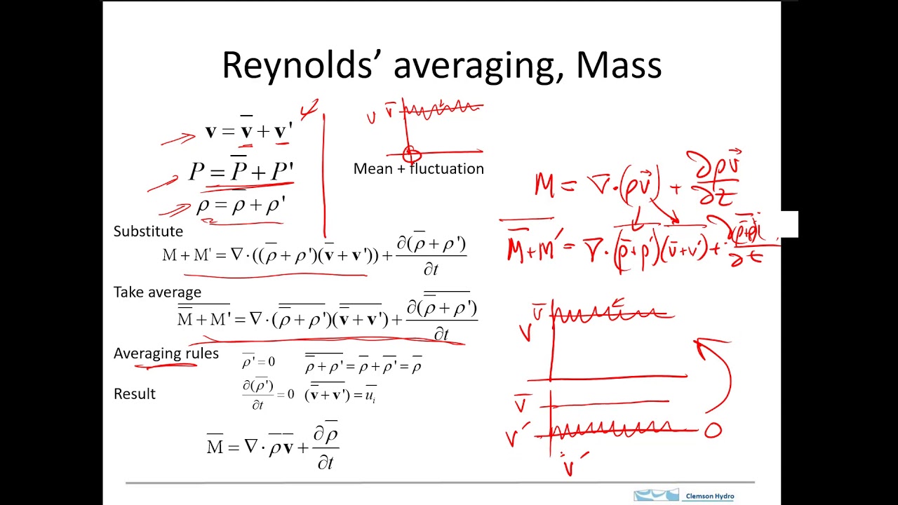 comsol 5.3 stokes comsol 5.3 stokes