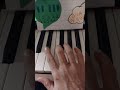 OIIA OIIA cat - W & W (Piano Tutorial)