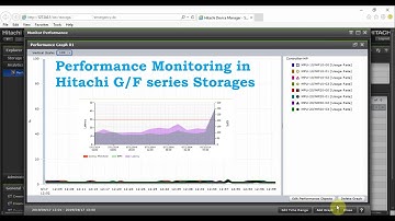 How to Monitor Storage Performances in Hitachi VSP G/F series Storages | Hitachi Storage Navigator