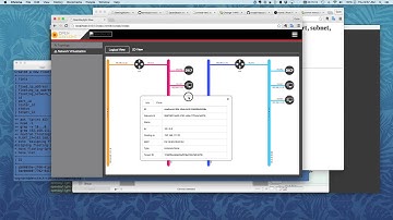 Opendaylight OVSDB Netvirt UI