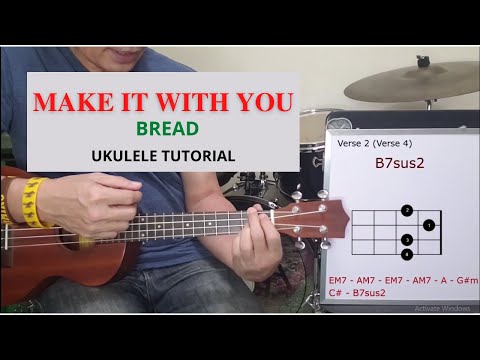 Video: Di manakah fret pada ukulele?