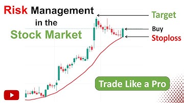 Risk Management in Stock Market 🎯 | Position Sizing | Stoploss and Target | Tradingfyive