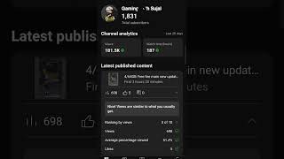 What happened in your dream dialogue status 🥺❤️ #youtube​...