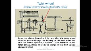 Lecture 4 Twist wheel, Drafting System Gearing and the Bobbin Rail Movement