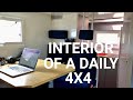 Epirus in Flanders - A glimpse into the interior of an Iveco Daily 4x4 expedition camper