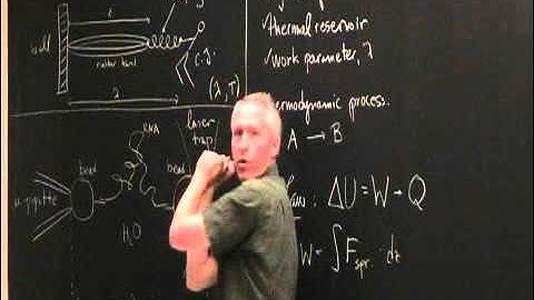 Nonequilibrium Statistical Mechanics I - Chris Jarzynski